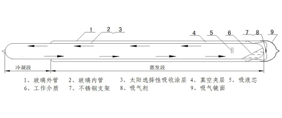 1763342717311765.jpg 1574480735167027.jpg